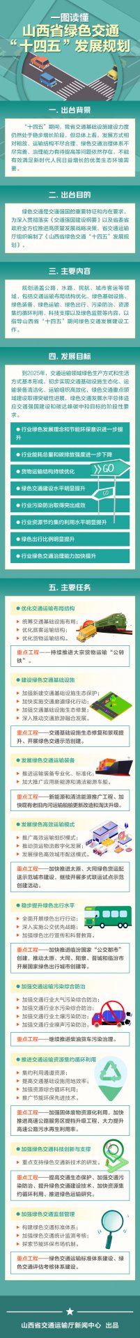 违反上述声明者