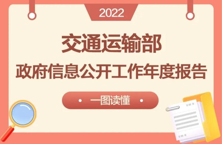 一图读懂！中欧班列发展报告亮点数据来了