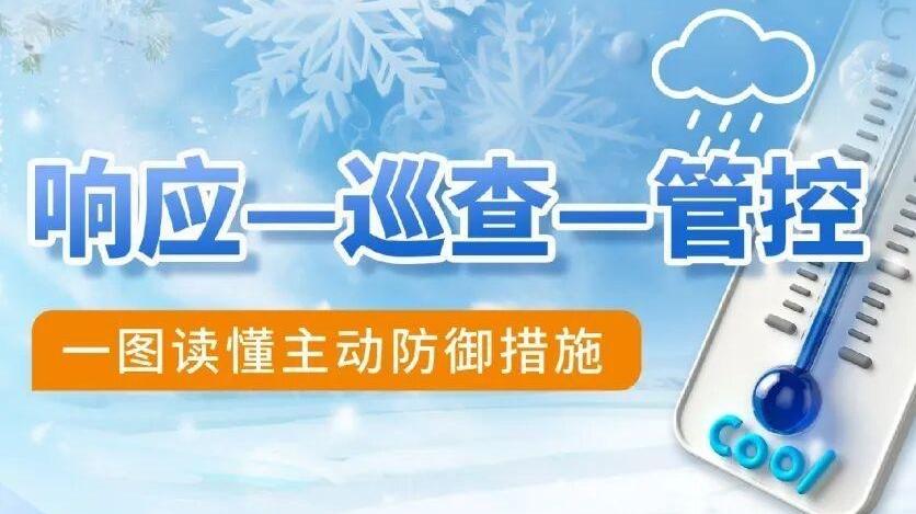 一图读懂天科院“十四五”时期人才工作